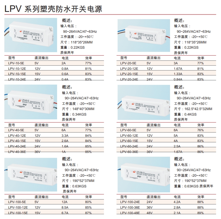 LPV 系列塑殼防水開關(guān)電源.png